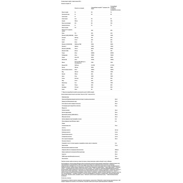 Енергетичний коктейль, Original Energy Shake, NaturesPlus, Source of Life, вершкові мюслі, 507 г