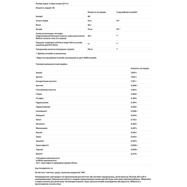 Мульти колагенові пептиди плюс гіалуронова кислота, Multi Collagen Peptides, Dr. Emil Nutrition, без смаку, 663 г