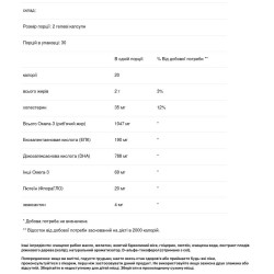 Омега 3 для очей, Whole Foods Market Omega Eye Care, смак лимона, 60 гелевих капсул