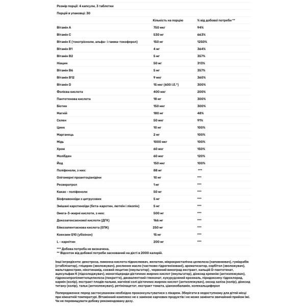 Вітаміни для серця, Cardio, Orthomol, 30 днів (120 капсул + 90 таблеток)