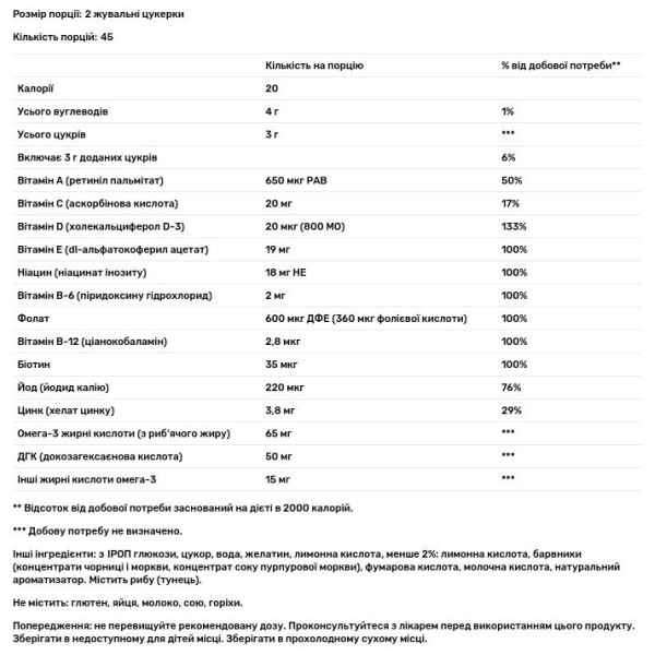 Пренатальний комплекс, Women's Prenatal Gummy, GNC, малиновий лимонад, 90 жувальних цукерок