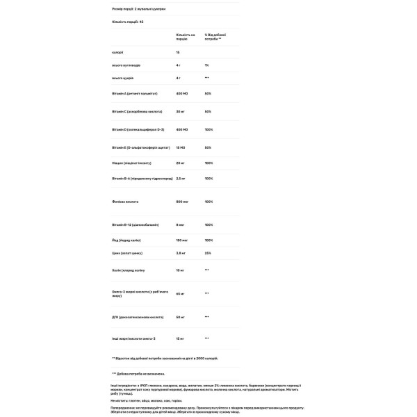 Пренатальний комплекс, Women's Prenatal Gummy, GNC, лимон і малиновий лимонад, 90 жувальних цукерок