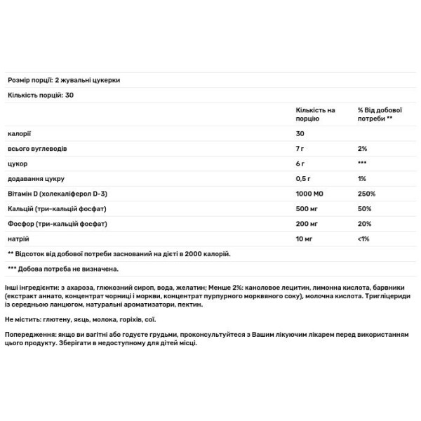 Комплекс для кісток і зубів, Calcium Gummy, GNC, смак фруктів і вершків, 60 жувальних цукерок