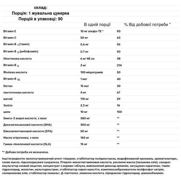 Вітаміни для підлітків, Orthomol junior Omega plus, 90 жувальних цукерок