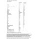 Вітаміни для чоловіків, Vital M, Orthomol, смак апельсина, 60 капсул + 30 таблеток + 30 порошків
