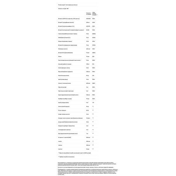 Мультивітаміни і мінерали, Multivitamin Ultra Mega, GNC, 180 вегетаріанських капсул
