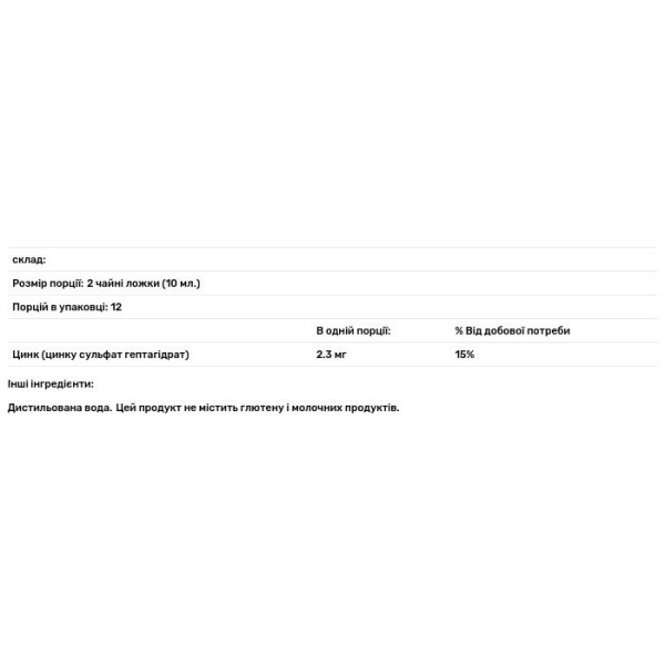 Розчин цинку, Aqueous Zinc, Biotics Research, 118,3 мл.