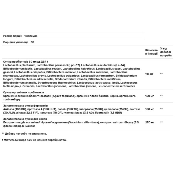 Пробіотики та пребіотики для жінок, Probiotics + Natural Prebiotic with Digestive Enzymes, Forest Leaf, з травними ферментами, 30 рослинних капсул