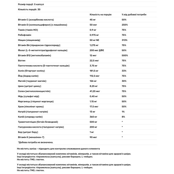 Мультивітаміни та мультимінерали + гіалуронова кислота, MicroVitamin, Dr. Brad, здоров'я імунітету та шкіри, 150 капсул