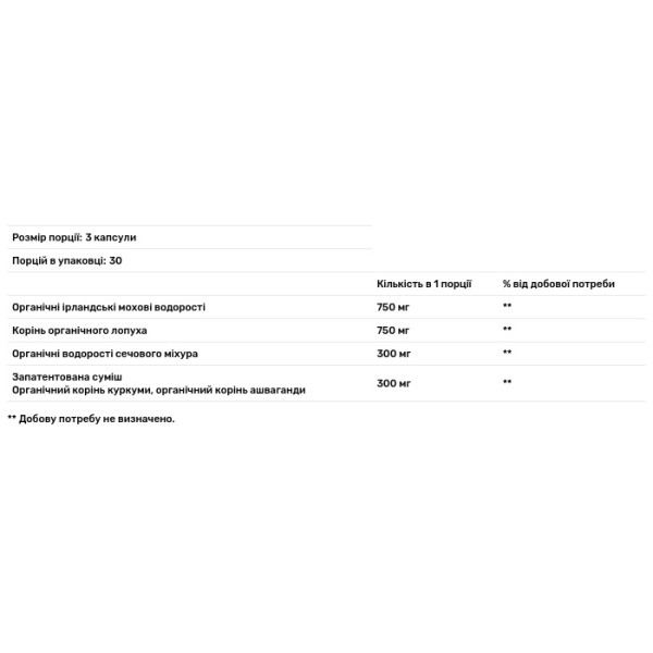 Морський мох, Certified Organic Sea Moss + Burdock & Bladderwrack, Forest Leaf, органік, 90 рослинних капсул