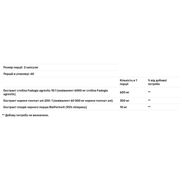 Тонгкат Алі та Фадогія Агретіс, Tongkat Ali + Fadogia Agrestis + BioPerine®, Forest Leaf, 120 рослинних капсул