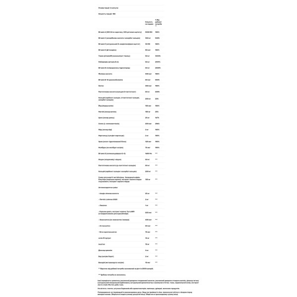 Комплекс для енергії та обміну речовин, Mega Men Energy & Metabolism, GNC, для чоловіків, 2 банки по 180 капсул