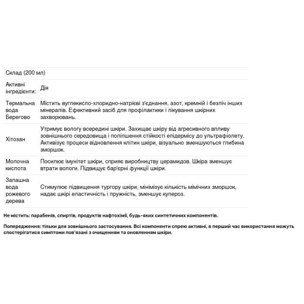 Фітоспрей на термальній воді, White Mandarin, 200 мл