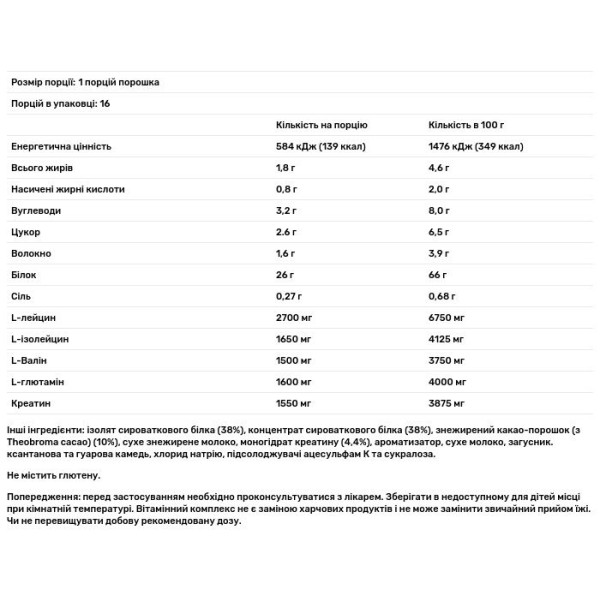 Протеїн, Sport Protein, Orthomol, 16 порцій