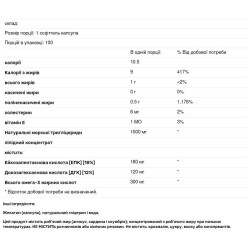 Омега 3 жирные кислоты, Douglas Laboratories DEPA, морские триглицериды, 100 капсул
