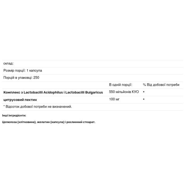 Лактобацили з цитрусовим пектином, DL Acidophilus + Pectin, Douglas Laboratories, 250 капсул