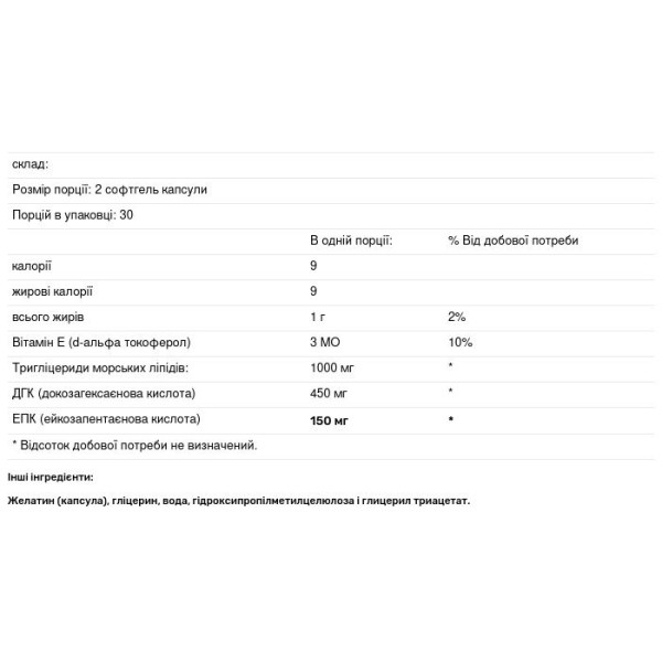 Омега-3, підтримка серцево-судинної системи, Opti-DHA Enteric-Coated, Douglas Laboratories, 60 капсул