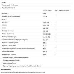 Ферменти для шлунково-кишкового тракту, Douglas Laboratories Pan Ox 5, 90 таблеток