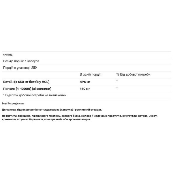 Бетаїн, підтримка травлення, Betaine Plus, Douglas Laboratories, 250 капсул