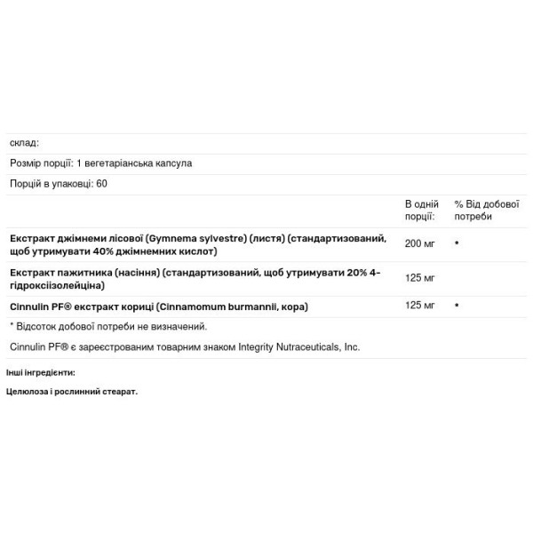 Підтримка здорового метаболізму глюкози, Glucobrium, Douglas Laboratories, 60 капсул