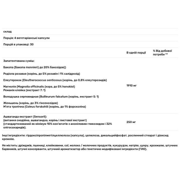 Стрес формула, Adrenomend, Douglas Laboratories, 120 капсул