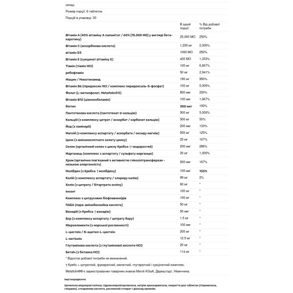 Комплексна формула з вітамінів, мінералів і мікроелементів, Ultra Preventive III, Douglas Laboratories, 180 таблеток