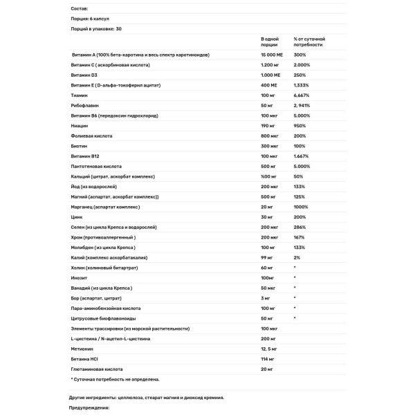 Вітамінно-мінеральна формула бета, Ultra Preventive Beta, Douglas Laboratories, 180 таблеток