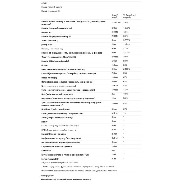 Комплексна формула з вітамінів, мінералів і мікроелементів, Ultra Preventive III with Copper, Douglas Laboratories, 180 капсул