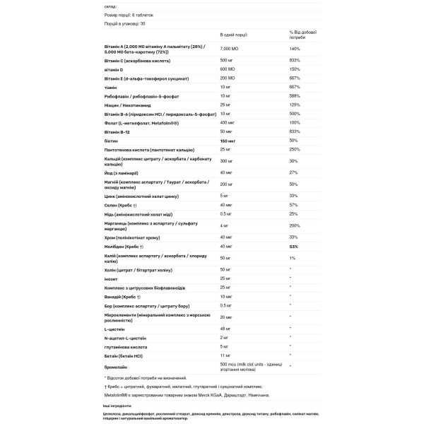 Комплексна формула з вітамінів, мінералів і мікроелементів, Ultra Preventive Teen, Douglas Laboratories, для підлітків, 180 таблеток