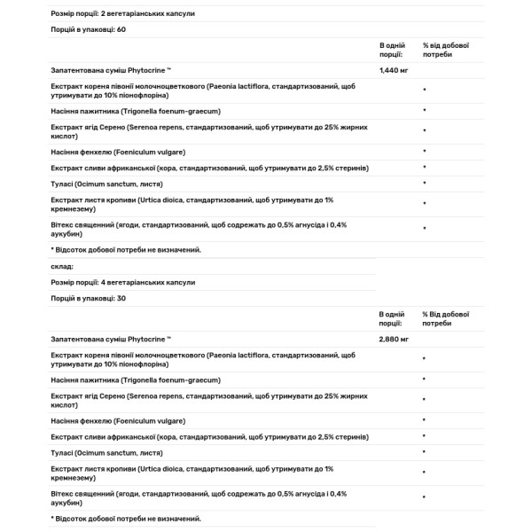 Підтримка шкіри, волосся, серця і чутливих до тестостерону тканин, TestoQuench, Douglas Laboratories, 120 капсул