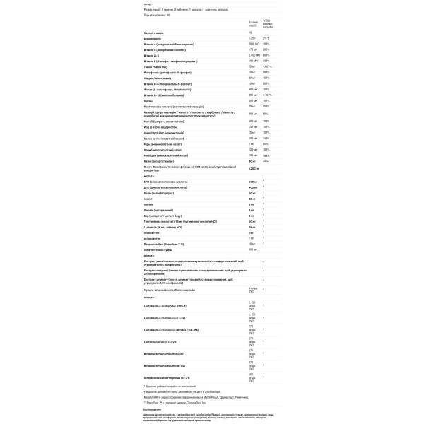 Основні поживні речовини для жіночого здоров'я, Essential Female Pack, Douglas Laboratories, 30 пакетиків