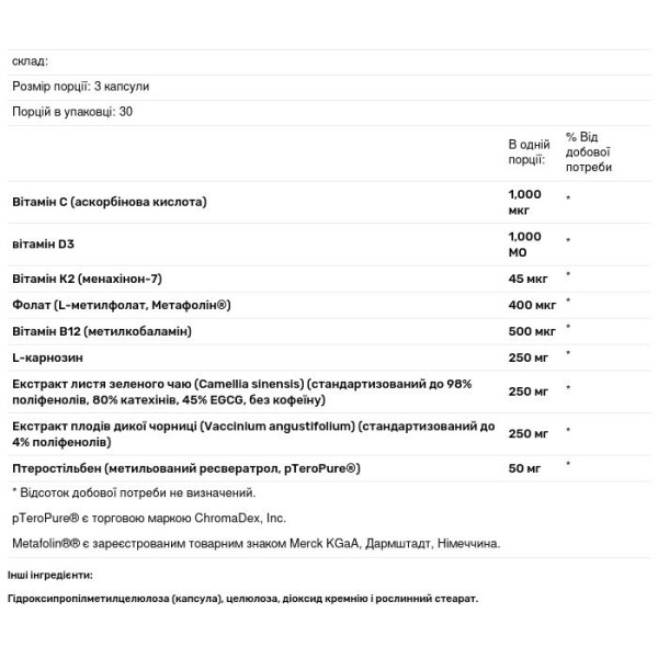 Підтримка хрящів і сполучних тканин, Joint, Tendon, Ligament II, Douglas Laboratories, 90 капсул