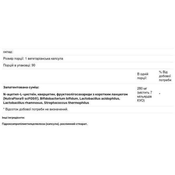 Пробіотик і пребіотики, підтримка синуса і дихальної системи, Multi-Probiotic Sinus Support, Douglas Laboratories, 90 капсул