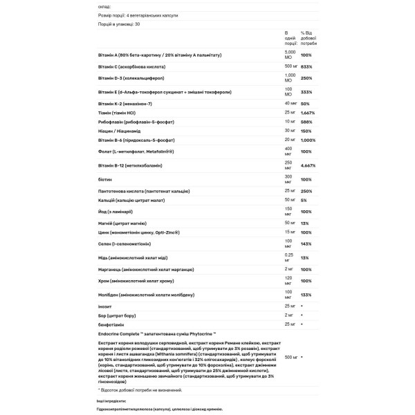 Гормональна формула з вітамінами, мінералами та поживними речовинами, Endocrine Complete, Douglas Laboratories, 120 капсул