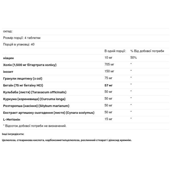 Підтримка печінки, ліпотропні живильні речовини + трави, Livdetox, Douglas Laboratories, 120 таблеток