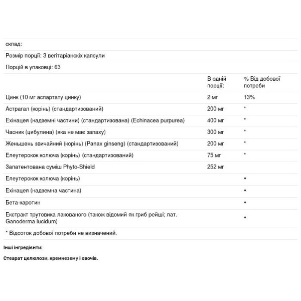 Фітонутріентная суміш з ехінацеєю для імунної підтримки, Phyto Shield, Douglas Laboratories, 63 капсули
