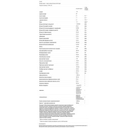 Растительный протеин, ваниль, порошок, Douglas Laboratories Ultra Protein Green, 619 г