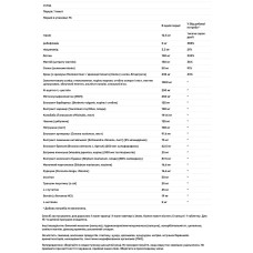 Детокс-набір, Douglas Laboratories Detoxification Pack, очищення печінки та травного тракту, 30 пакетів