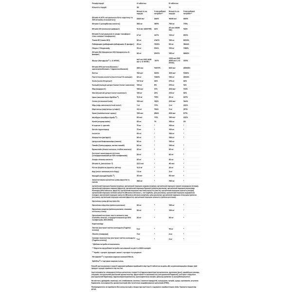 Мультивітаміни ультра, Ultra Preventive Ez Swallow, Douglas Laboratories, 120 таблеток