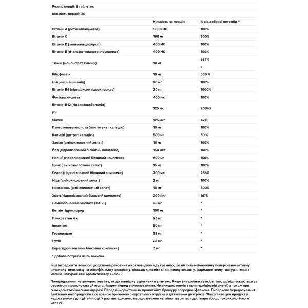 Підтримка при постменопаузі, Gynovite Plus, Optimox Corporation, 180 таблеток