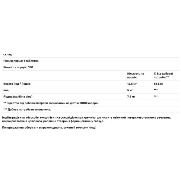 Йод, йодид калію, Iodoral, Optimox, 12.5 мг, 180 таблеток із рискою