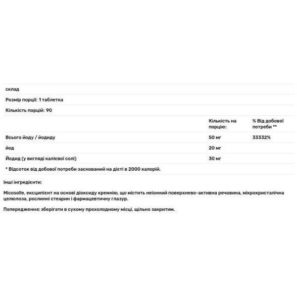 Йодорал, Iodoral, Optimox Corporation, 50 мг, 90 таблеток