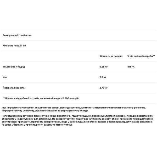 Йодорал, Iodoral, IOD, Optimox, 6.25 мг, 90 таблеток