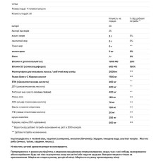 Формула для сухих очей, MedOp MaxiTears Dry Eye Formula, 2 флакони по 120 м'яких капсул