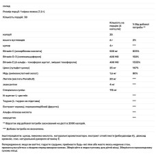 Формула для очей, MedOp MaxiVision Ocular Formula Areds 2, порошок, 2 банки по 216 г