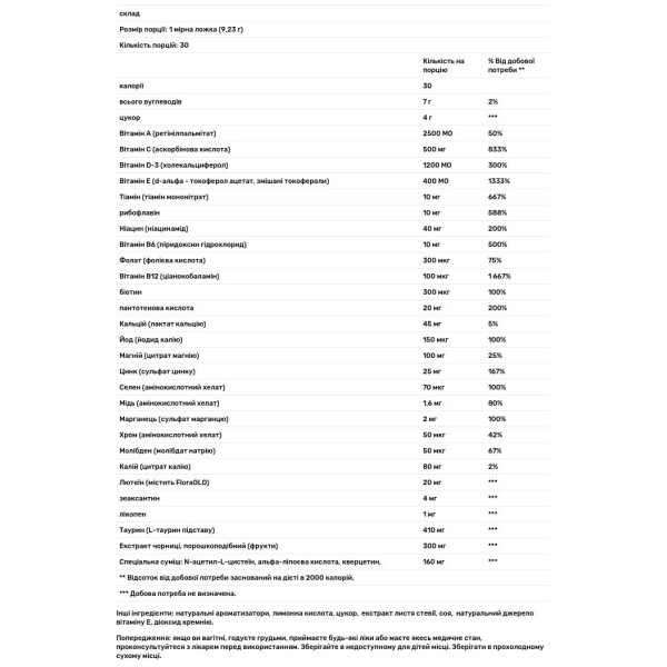 Формула для підтримки здоров'я очей, Areds 2, MedOp MaxiVision, порошок, 3 банки по 277 г