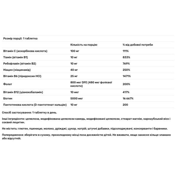 Біотин, Biotin Forte, Nature's Way, екстра сила, 60 таблеток