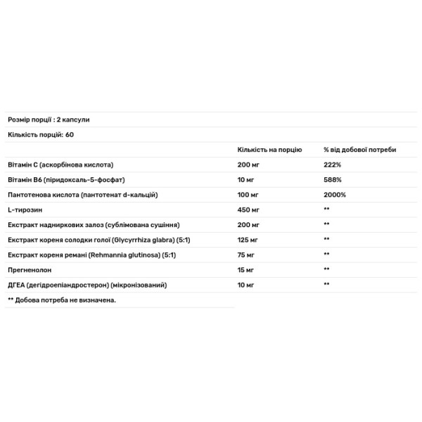 Адренаплекс, підтримка надниркових залоз, Adrenaplex, Terry Naturally, 120 капсул