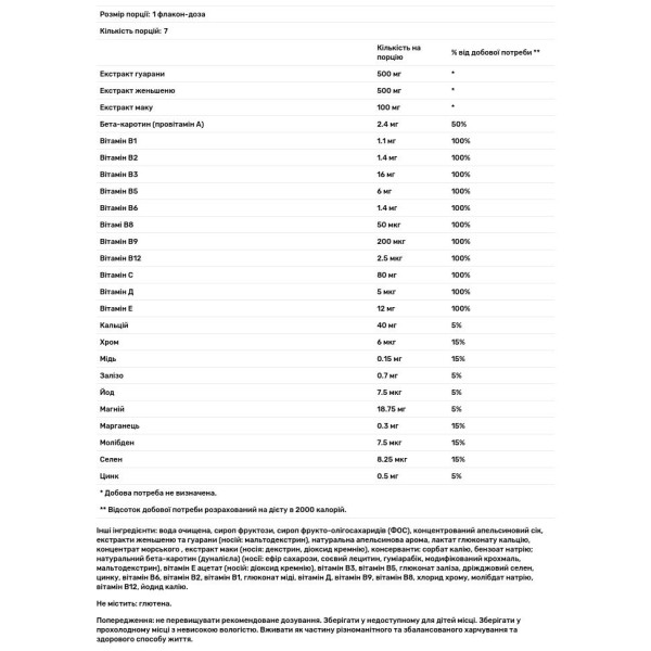 Вітамінно-тонізуючий бустер, 7-Day Flash Cure Booster, Vitamin'22, 7 флаконів-доз