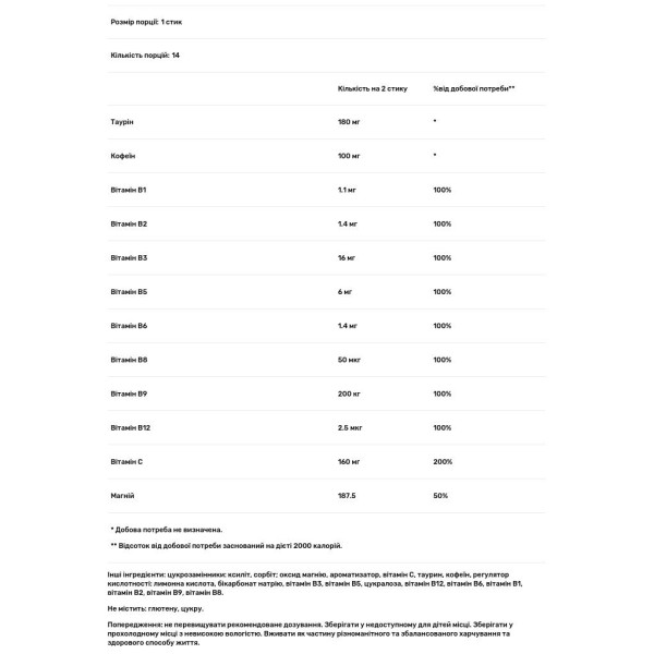 Кофеїн+, Cafeine+, Vitamin'22, 14 стіків